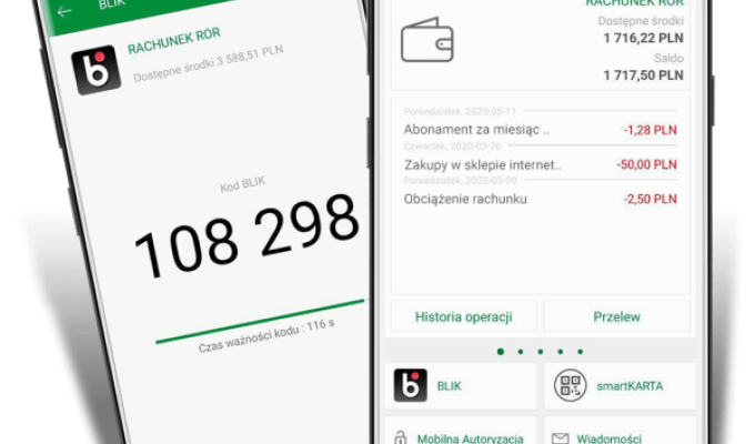 Smartfon blik